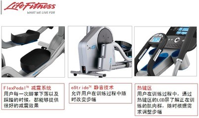 【美國(guó)力健LifeFitnes 家用橢圓機(jī)X1 專業(yè)健身器材 100%原裝進(jìn)口】?jī)r(jià)格,廠家,圖片,其他健身休閑器材,廣州市勁道康體設(shè)施-